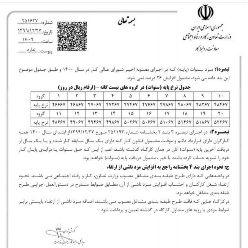 جدول-نرخ-پایه-سنوات-برای-گروهبندی-شغلی