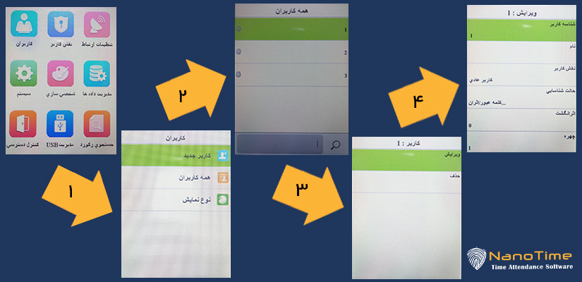 مراحل تعریف کاربر در نرم افزار حضور و غیاب