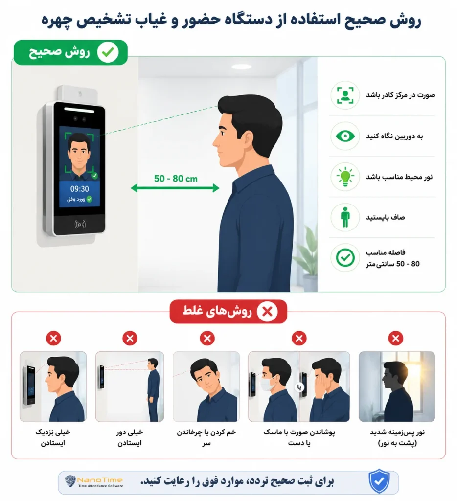 راهنمای ثبت دقیق چهره در دستگاه
