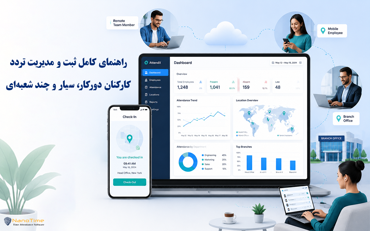 راهنمای کامل ثبت و مدیریت تردد کارکنان دورکار، سیار و چند شعبه‌ای