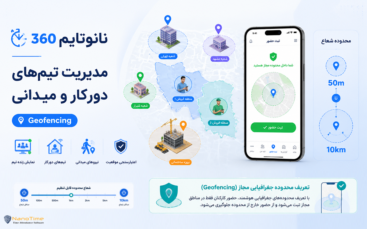 مدیریت تیمهای دورکار و میدانی با نانوتایم 360